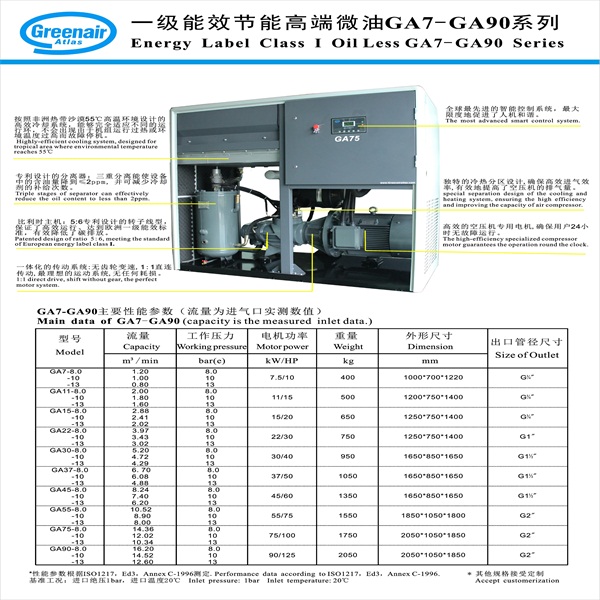 阿特拉斯螺桿空壓機(jī)P2.jpg