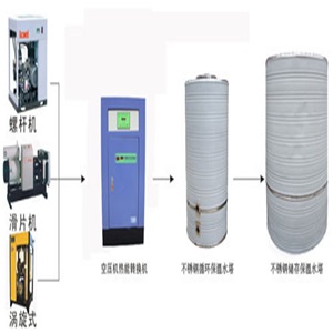空壓機(jī)余熱回收安裝配置7.jpg